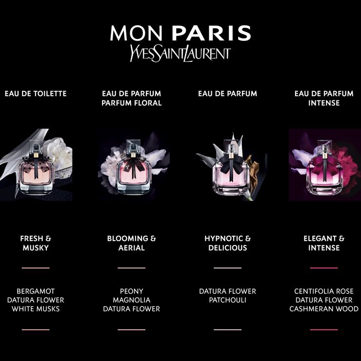 Mon paris floral edp discount